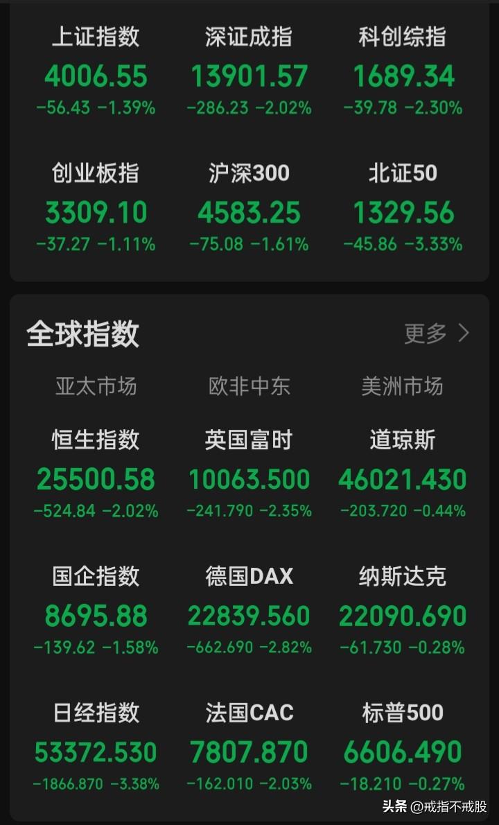 “2.28”起的美以对伊中东战火，如蝴蝶扇动着翅膀，在掀起了一轮接着一轮的风暴眼