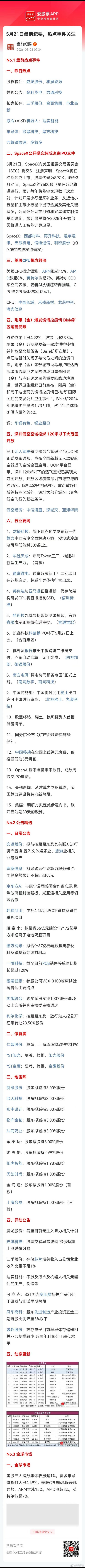 盘前信息 