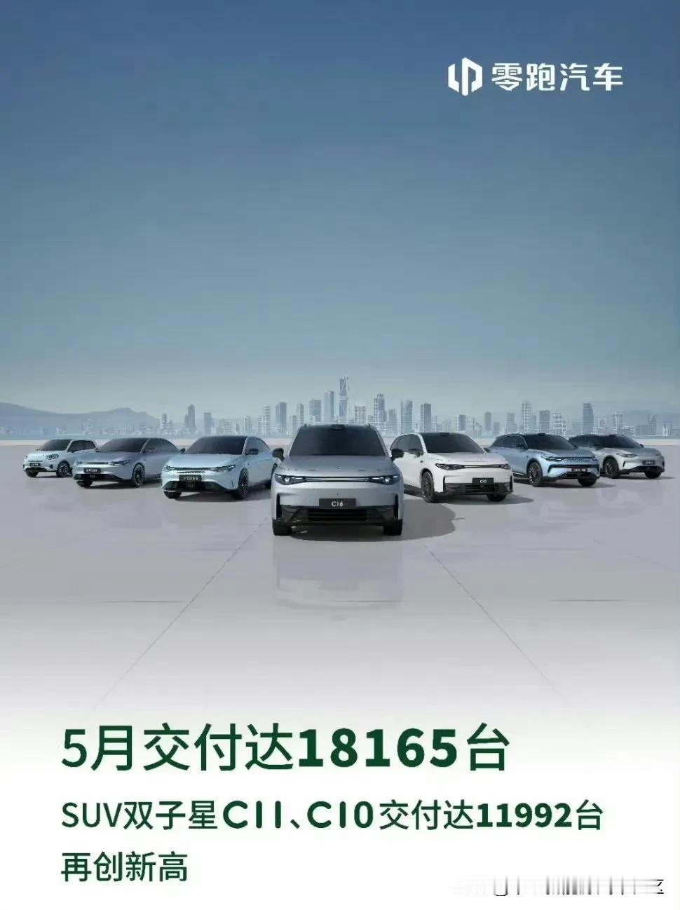 零跑汽车公布2024年5月成绩单，共交付18165辆[思考]其中C11+C01为