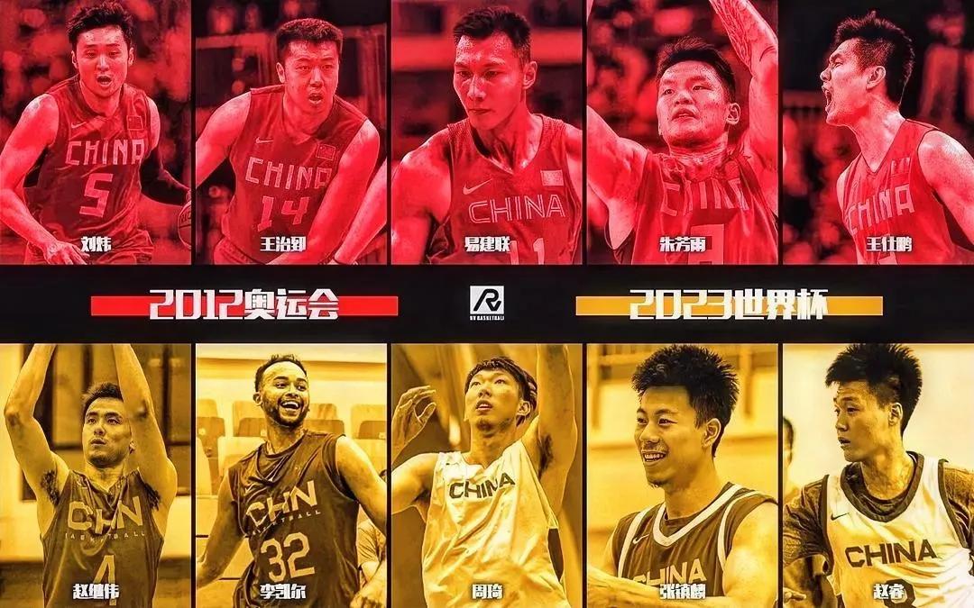 2012奥运会阵容vs2023世界杯阵容，哪个能获得胜利？

2012奥运会阵容