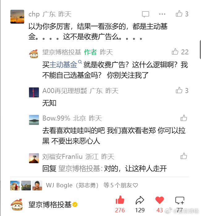 感谢大家支持~面对市场大家要心态平和~基金