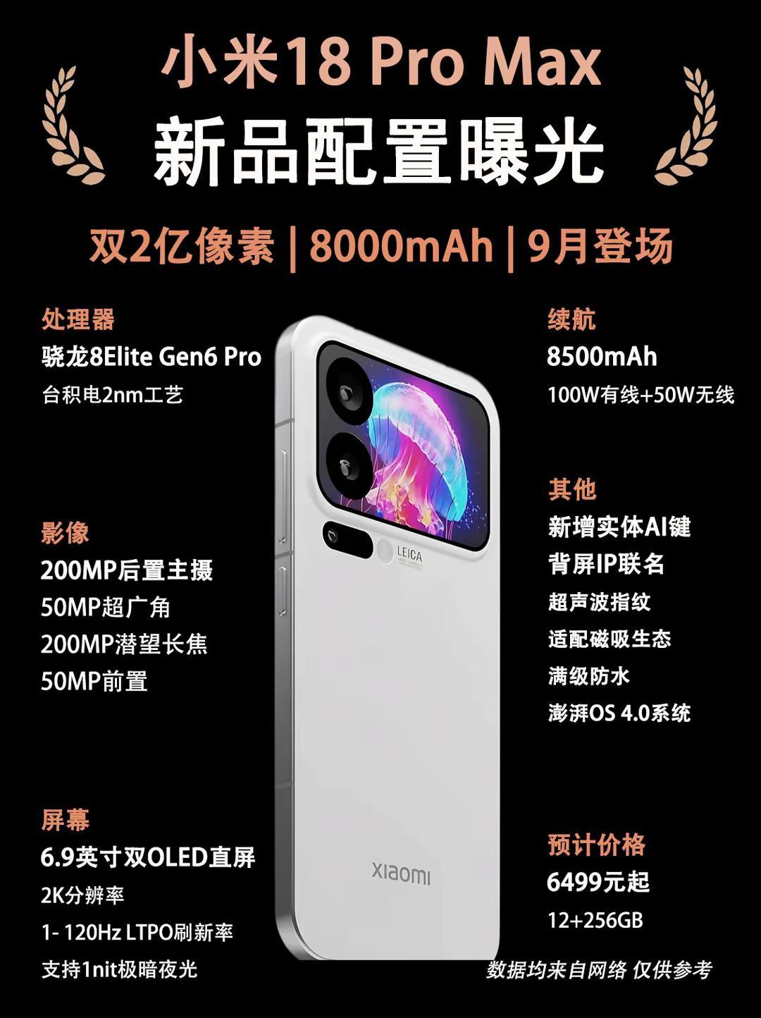 小米18 Pro Max新品提前曝光。小米18 Pro Max新品提前曝光，看完