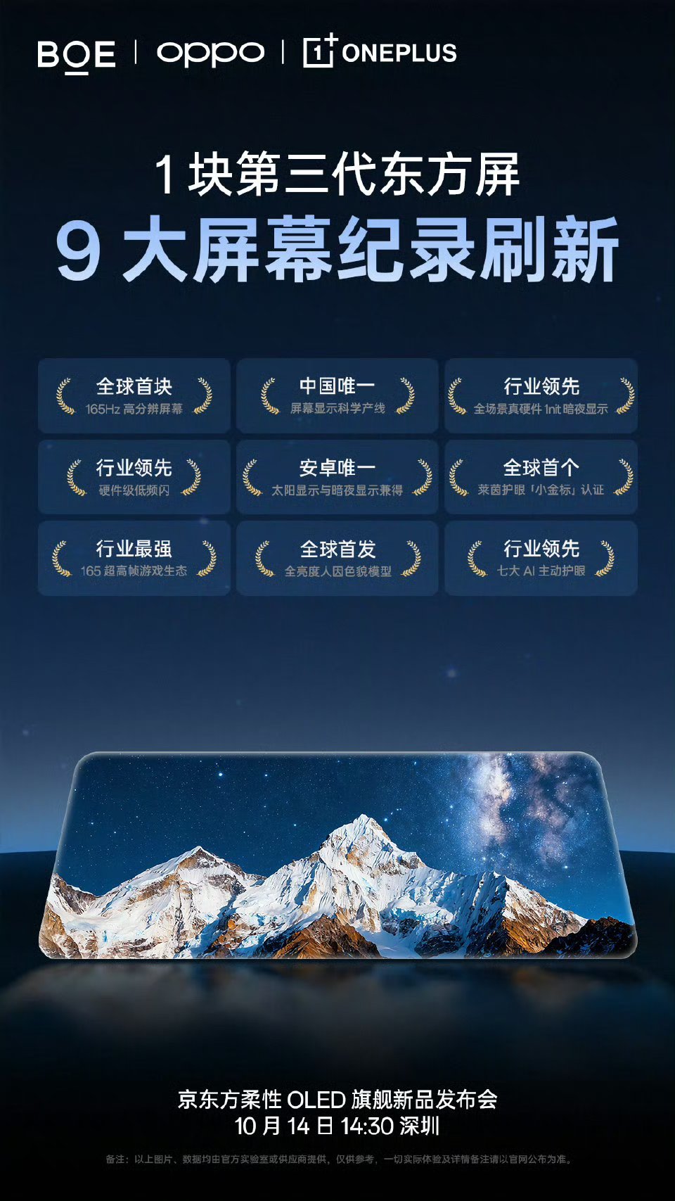 下午一加15上面的那块第三代东方屏的各种纪录刷新就会率先登场了。国产高端屏幕，更