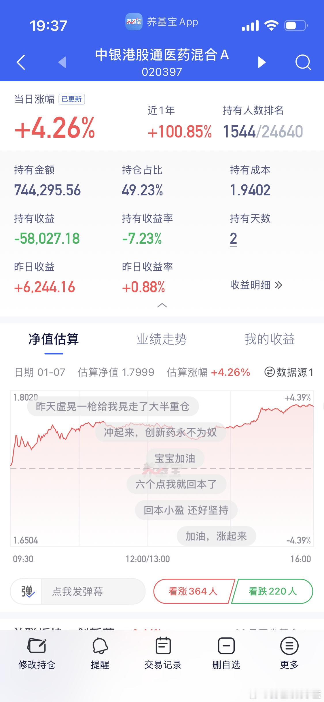 中银港股通创新药更新4.26三天11个点我都以为是在做梦。 