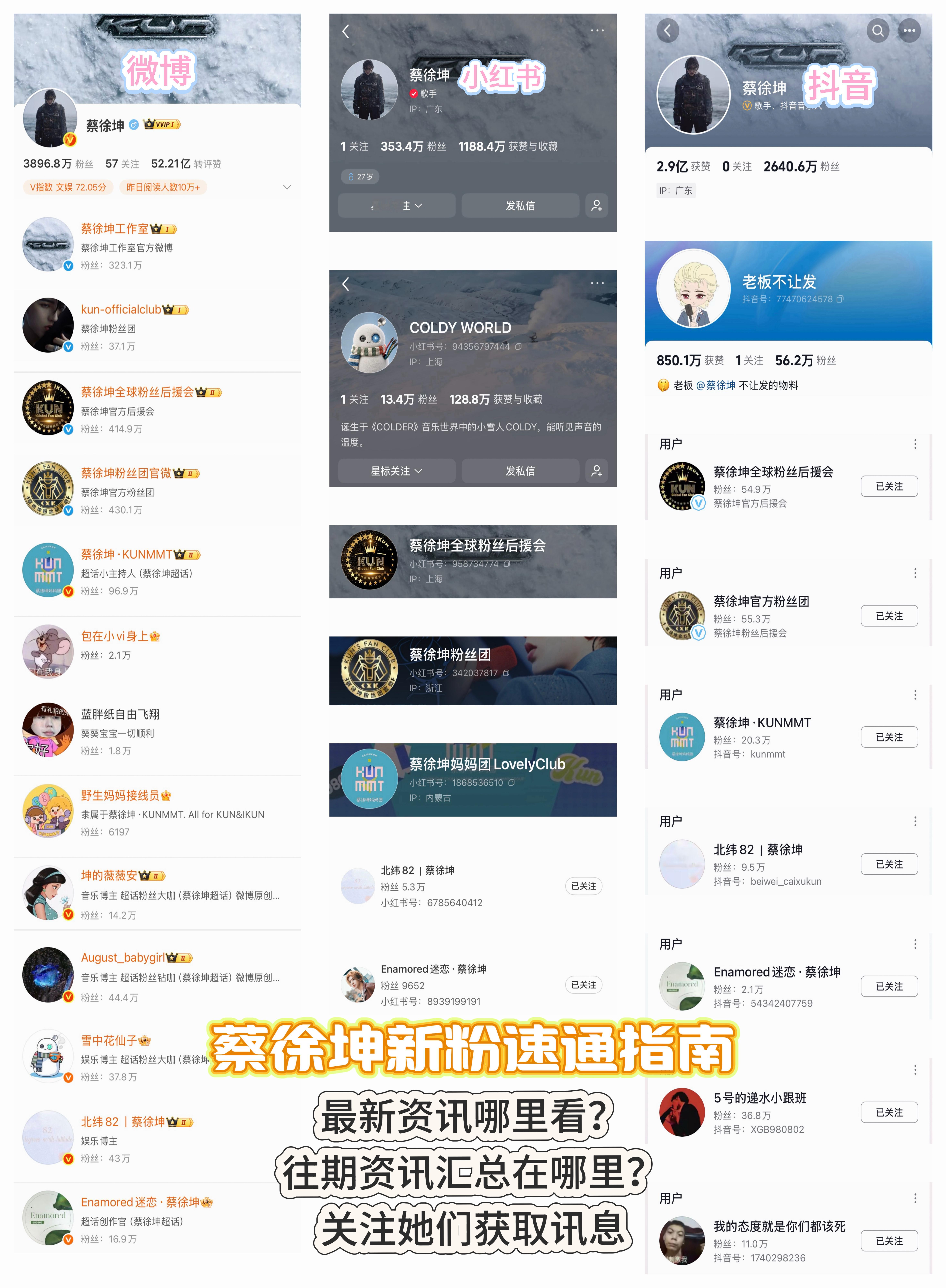 由于最近新粉过于多了，更新一则新粉关注账号指南↓大家各平台遇到有人咨询可以铺图哦