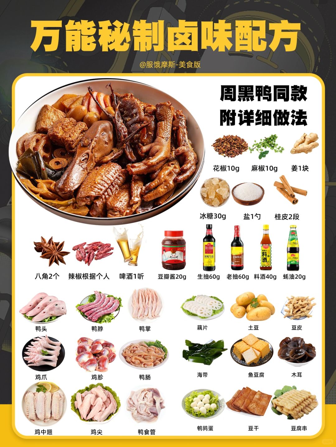 🔥万能秘制卤味配方，1：1还原周黑鸭