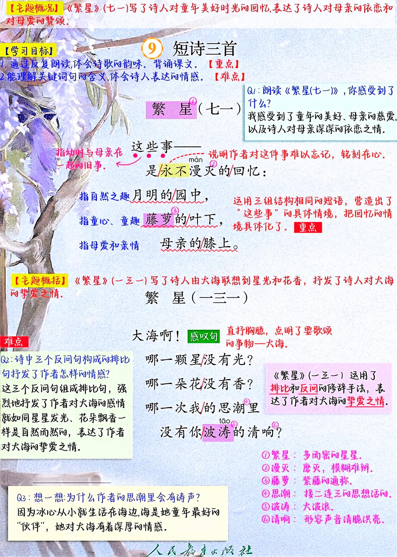 四年级下册语文，第9课《短诗三首》课堂笔记，收藏复习三年级语文