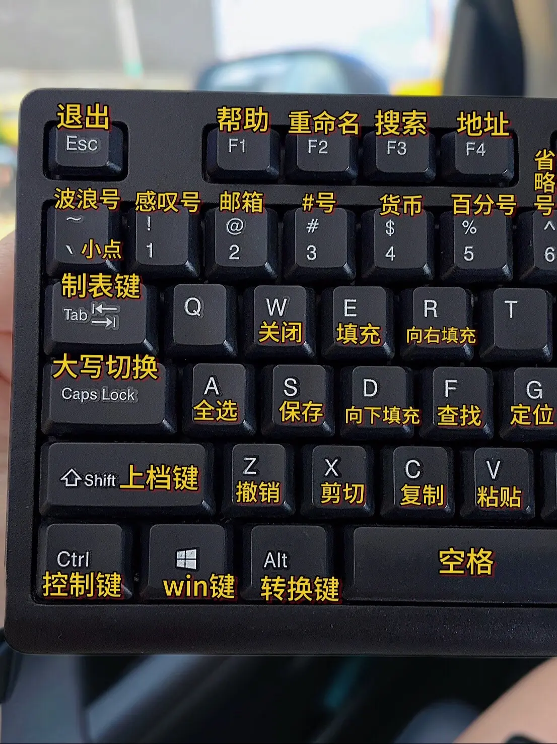 零基础学电脑从认识快捷键开始。