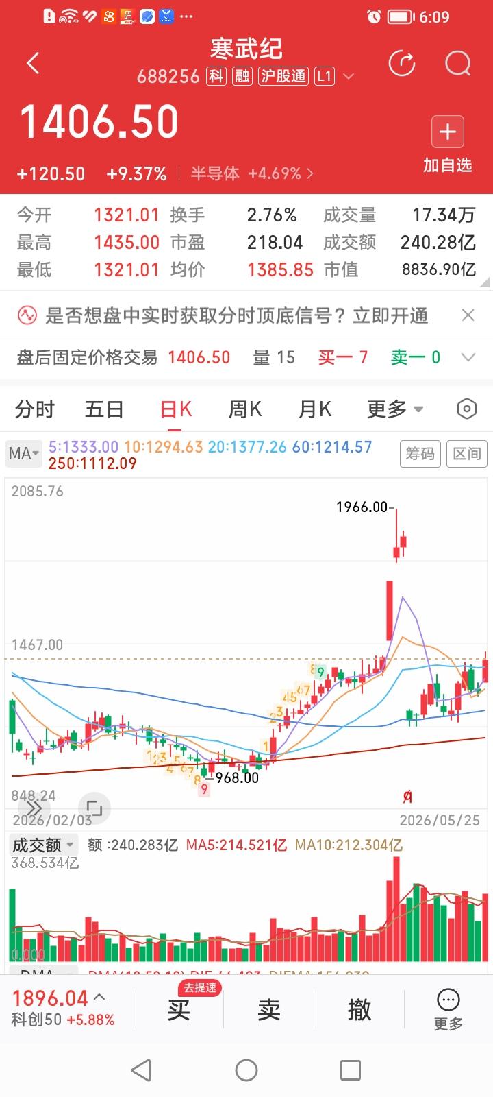 华为开花，华虹、寒武纪飙涨！华为正式发布半导体领域新定律—韬（ī）定律，直接引爆