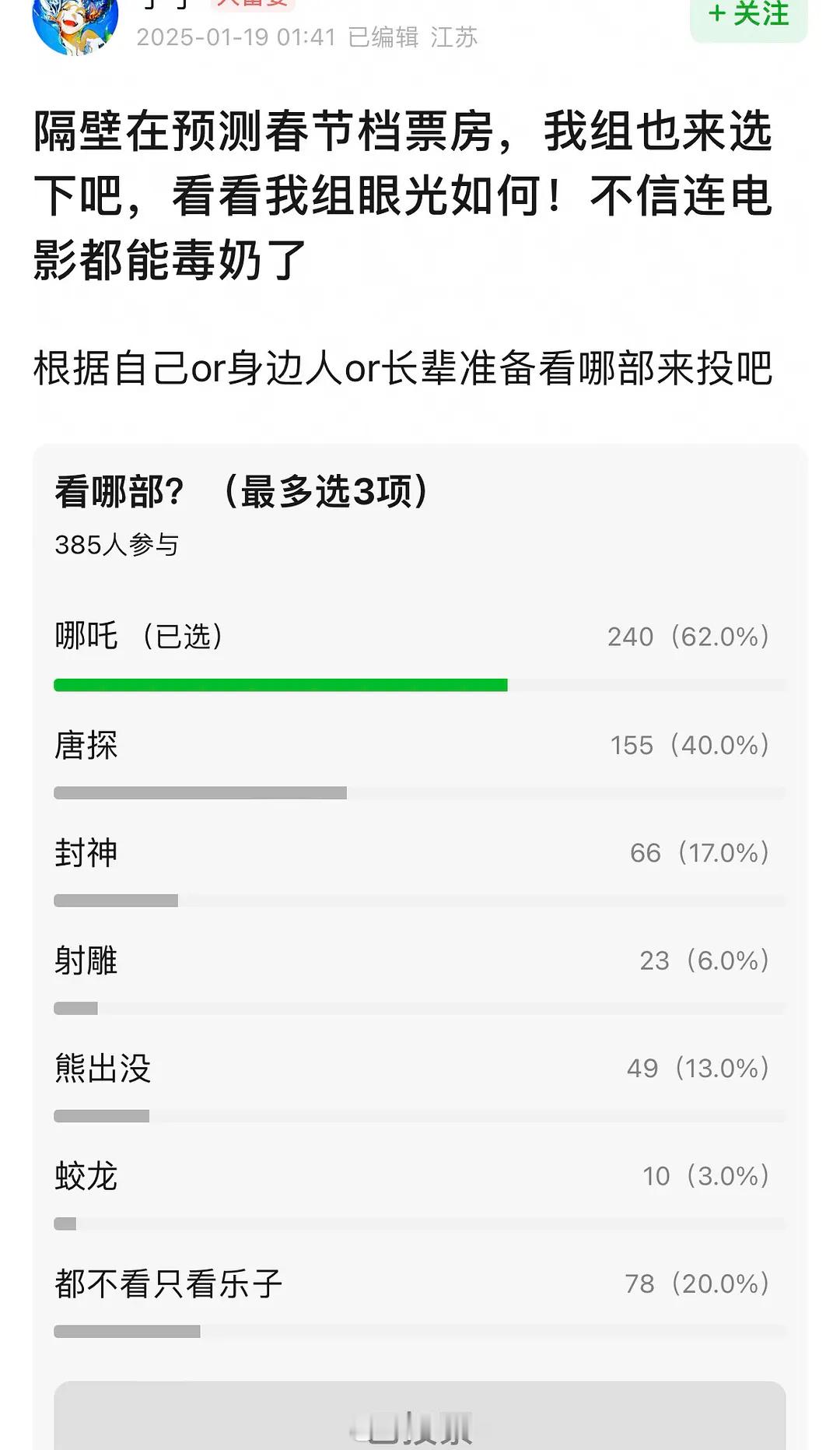 哪吒2再超112亿 电影没上映之前大家也是这么预测的 基本上都是这个顺序 