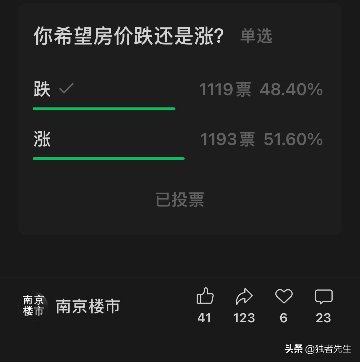 南京买房人，正被疯狂背刺！

刚刚刷到南京楼市微信平台：

这几年，南京房价持续
