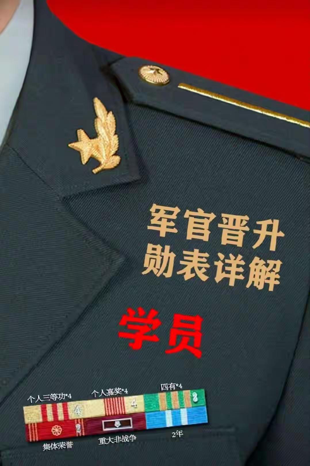 我敢断定现实中肯定没有这种勋表，仅仅两年的军龄，竟然会有4次三等功，4次嘉奖，4