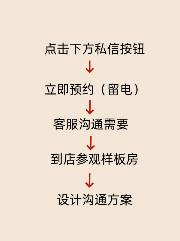 国庆首波福利👉挑战帮粉丝免费规划❗