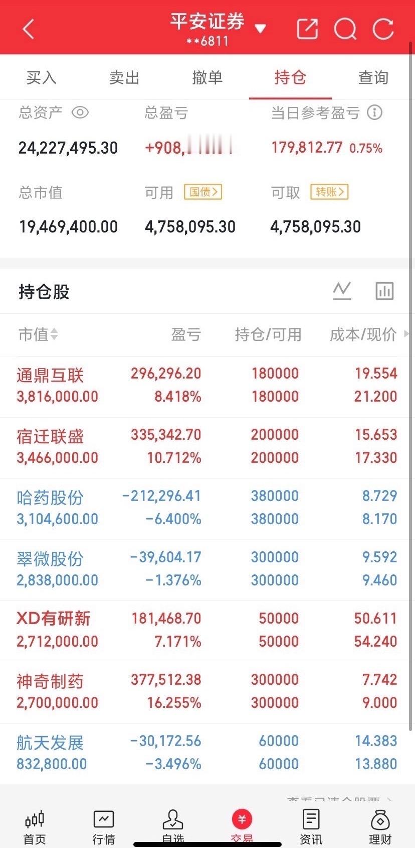 啥都不说！就是这么硬气    实力老粉都知道。有图有真相。看完记得点赞关注