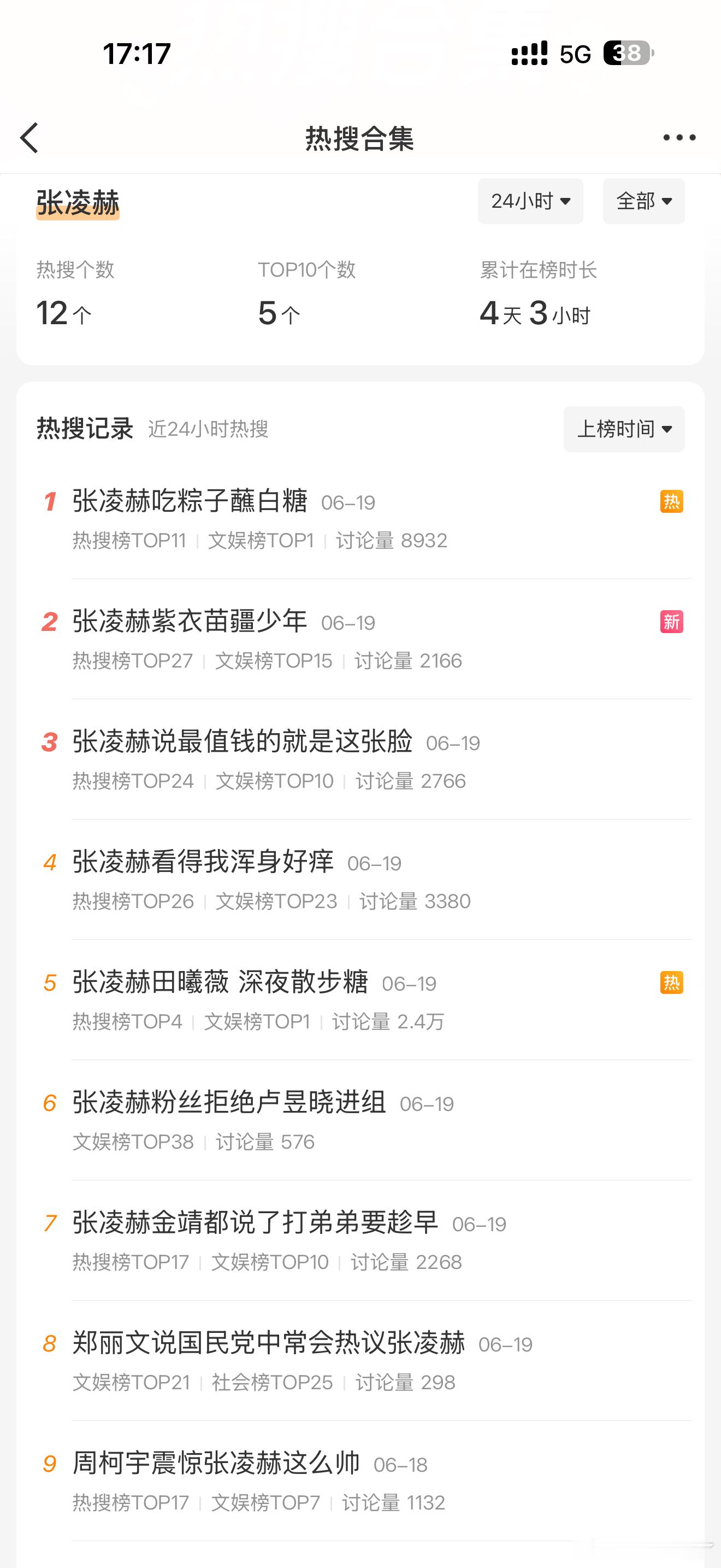 “不要占用公共资源” 