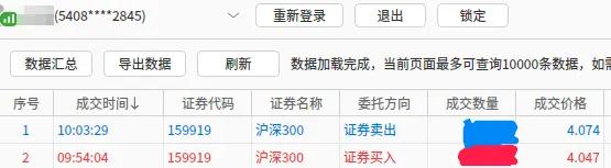 10月31日午评：上午提示继续OK
        上午盘中文章提示，波动很大，