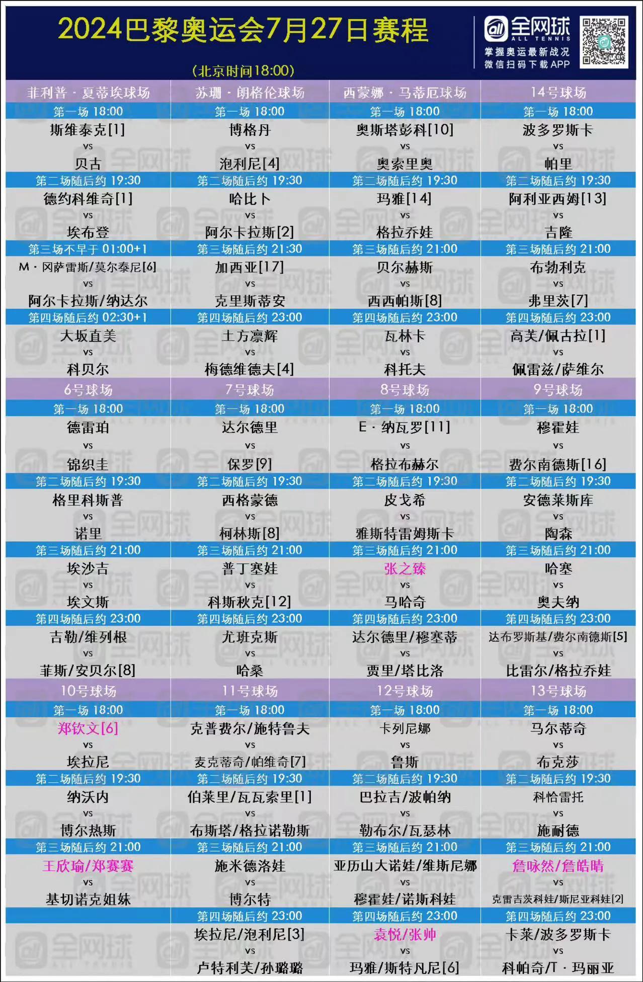 网球有約｜巴黎奥运会网球赛程一览表，供网球迷们使用。

#Wimbledon 五