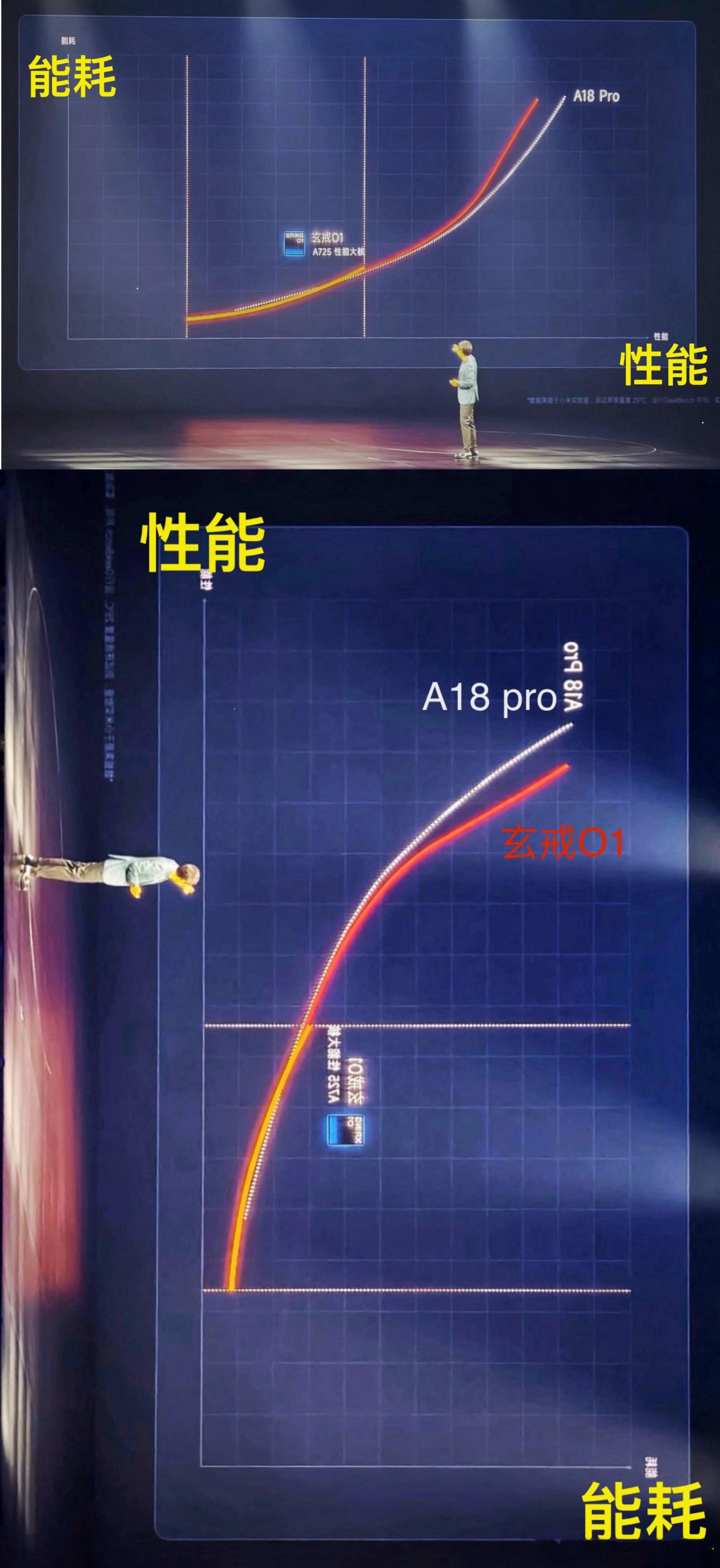 君子善假于物也。学习使人进步[干杯] ​​​