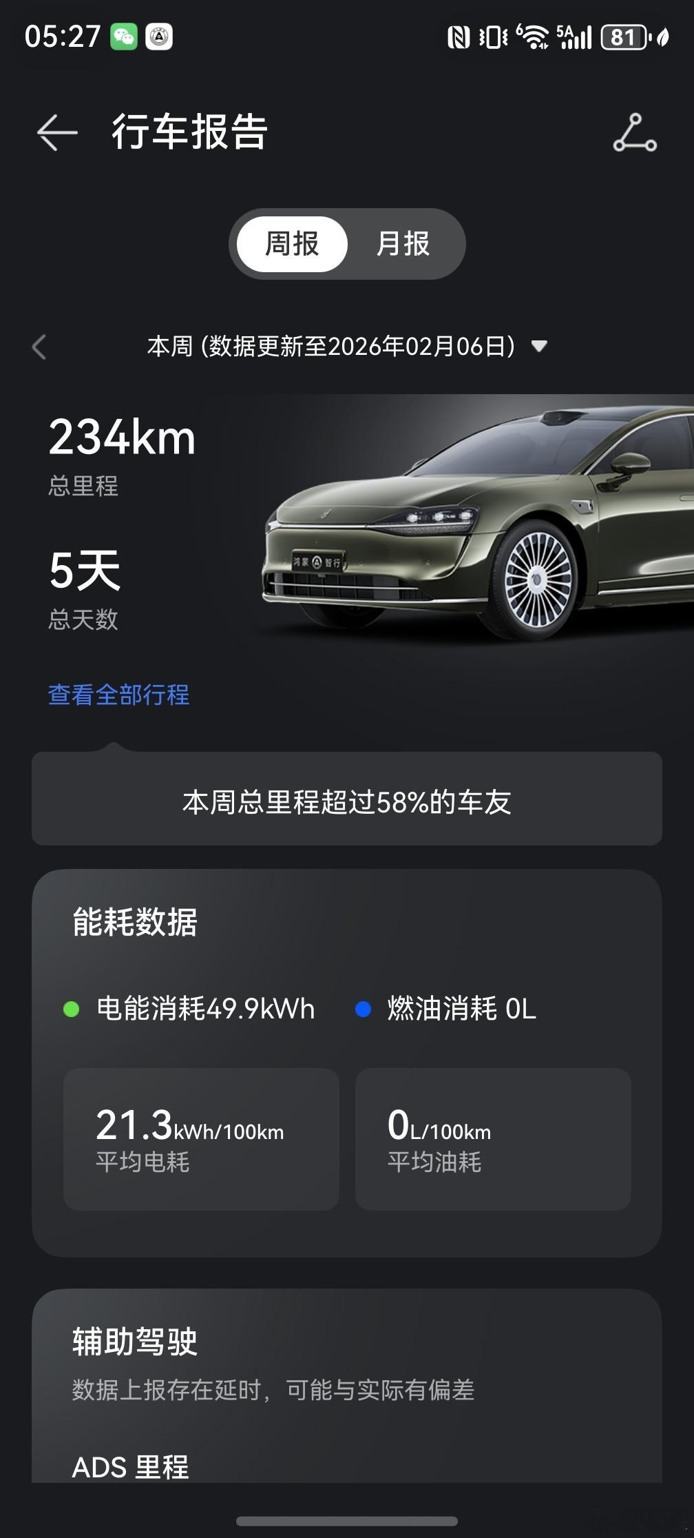 因为不跑长途，最近一直拿享界S9T当纯电车开，看了下这个月的电耗，234公里用了