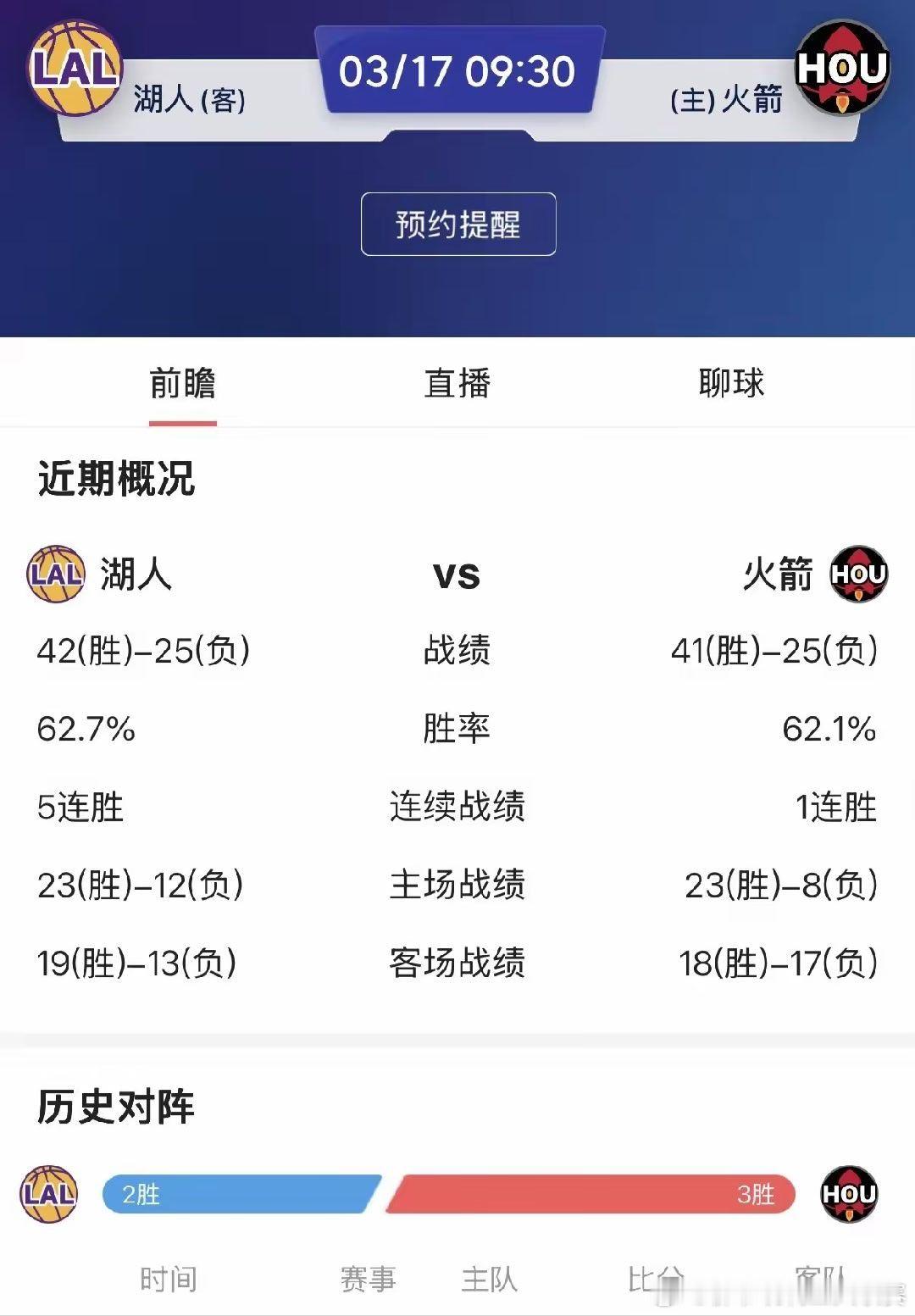 明天火箭主场对战湖人，不仅直接决定谁是第三，更是直接可以判断湖人是不是真正的强队