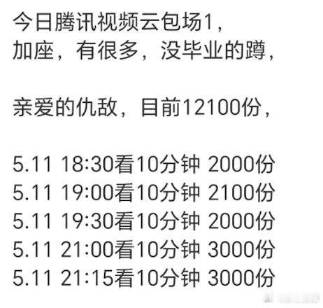 亲爱的仇敌今晚1w+包场是想冲热度和进年榜了，总数量快追上榜上榜上佳婿最近没包，