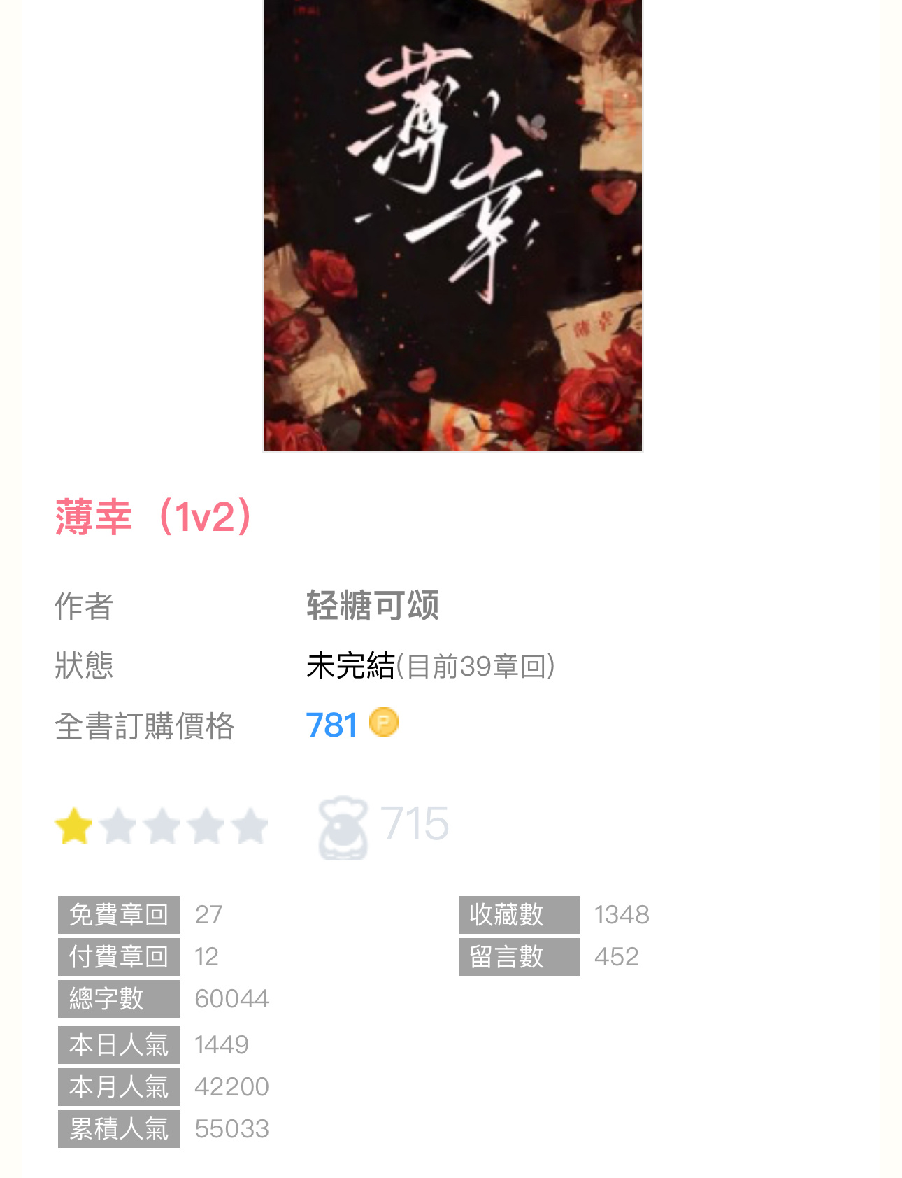 【编辑推荐】《薄幸》by轻糖可颂🔸连载🔹高干／1v2  男c女f ​​​