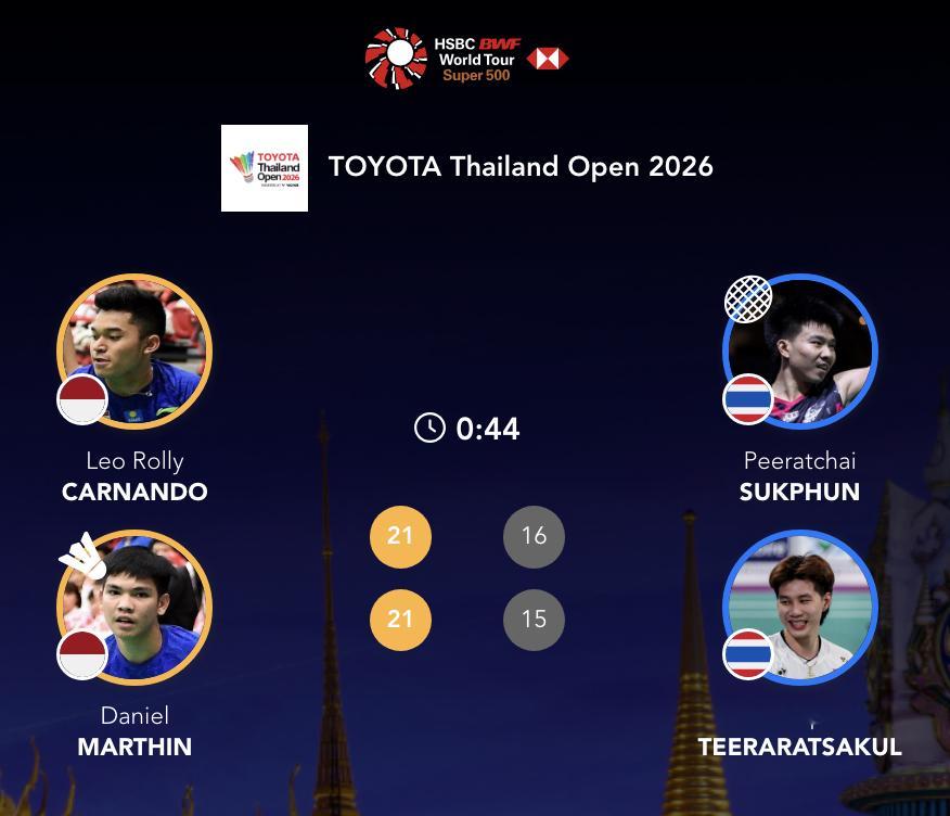卡尔南多/马丁🇮🇩 21-16、21-15 🇹🇭佩拉查伊/帕克卡波半决赛