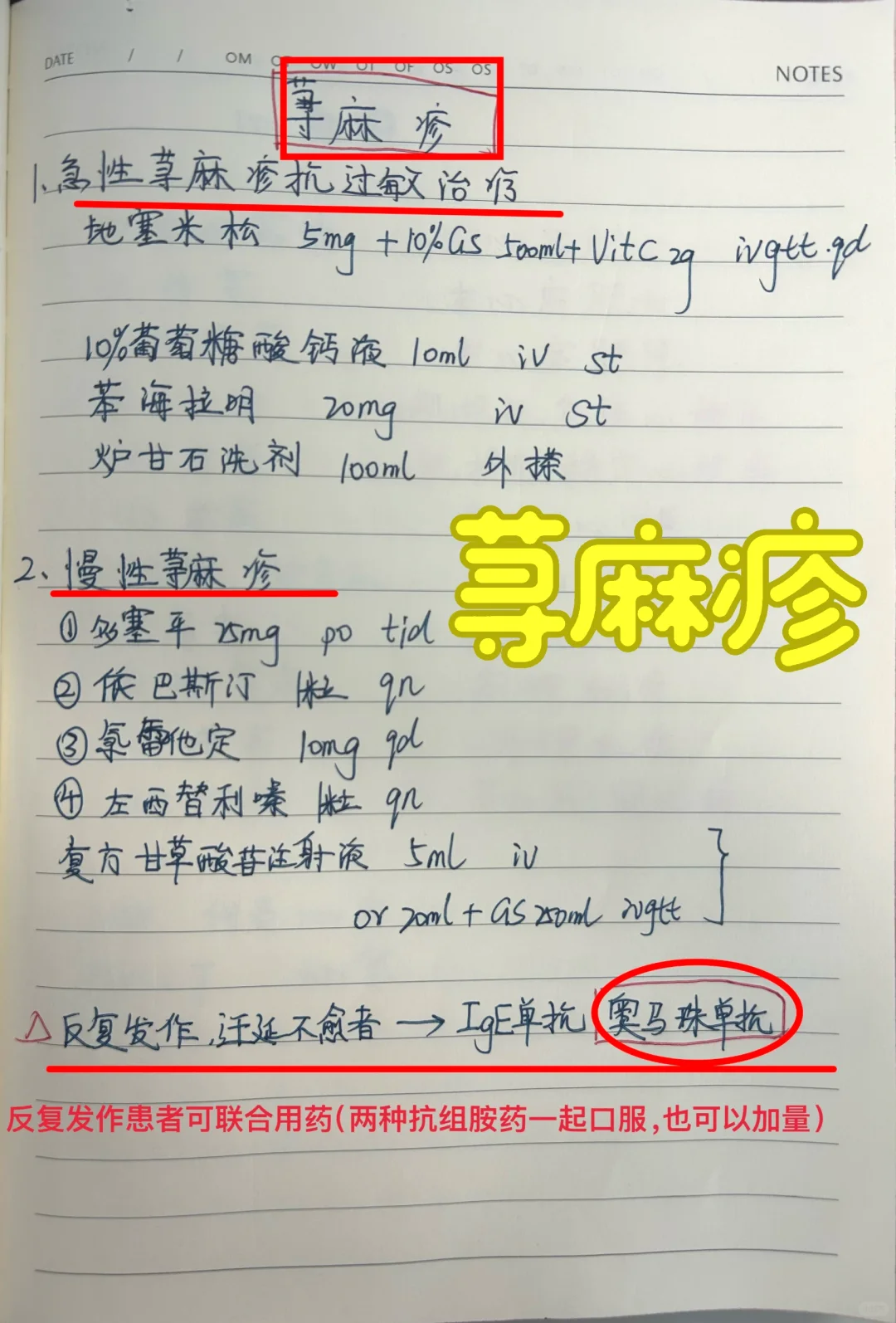 值班分享‖荨麻疹