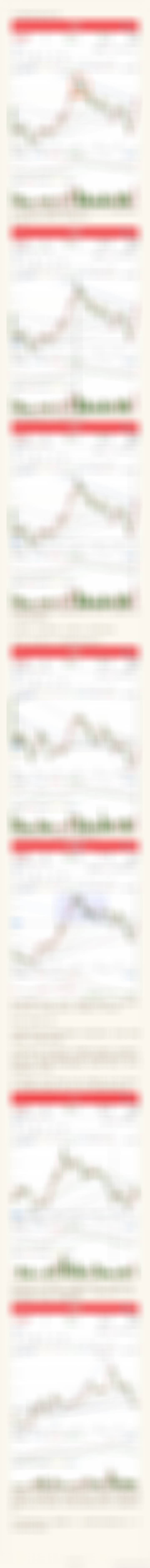 创新药，证券，传媒，新能源，半导体 