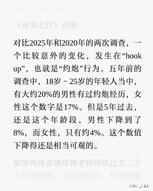 青年男女约炮（hook up）的人少了，尤其是男性的约炮行为降幅明显，为什么？