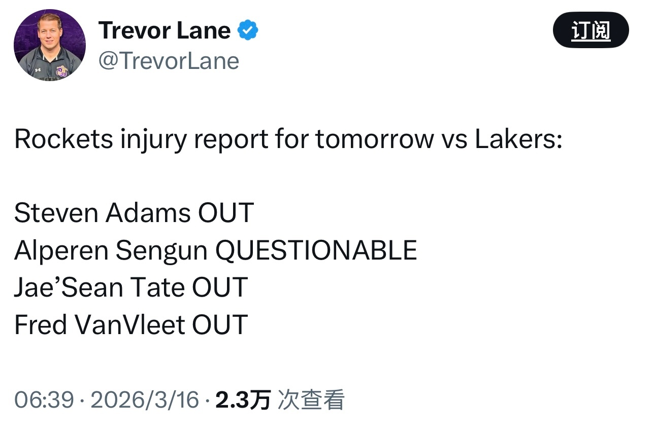 火箭队明天确定缺席的是亚当斯、泰特、范弗利特。申京（下背部疼痛）出战成疑。 