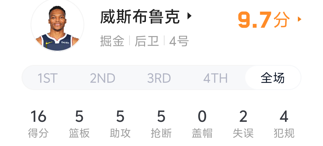 威少哪老了 这威少可太香了[苦涩][苦涩][苦涩][苦涩]亲手送旧主回家 ​​​