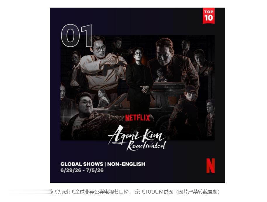【韩剧《金特务：本色回归》登顶奈飞非英语剧榜】（韩联社）海外新鲜事热点现场 韩联