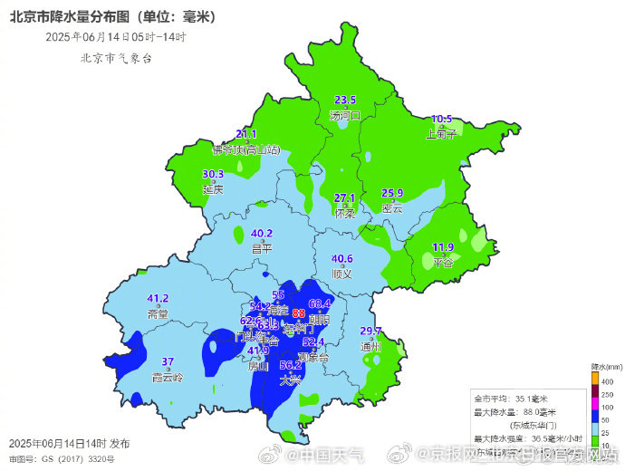 #北京防汛四级应急响应启动#【#北京发布积水内涝蓝色预警#】据气象部门预报，14