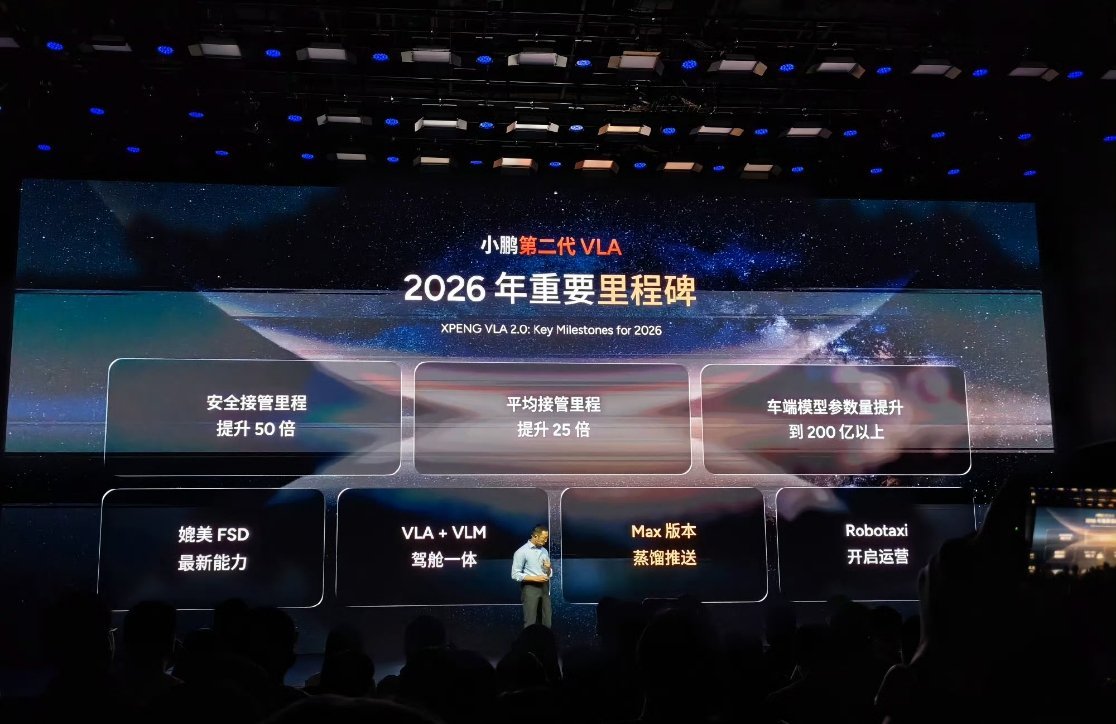 小鹏第二代 VLA 重要的里程碑，其中有几个大家关心的点：- Max 版本会有，
