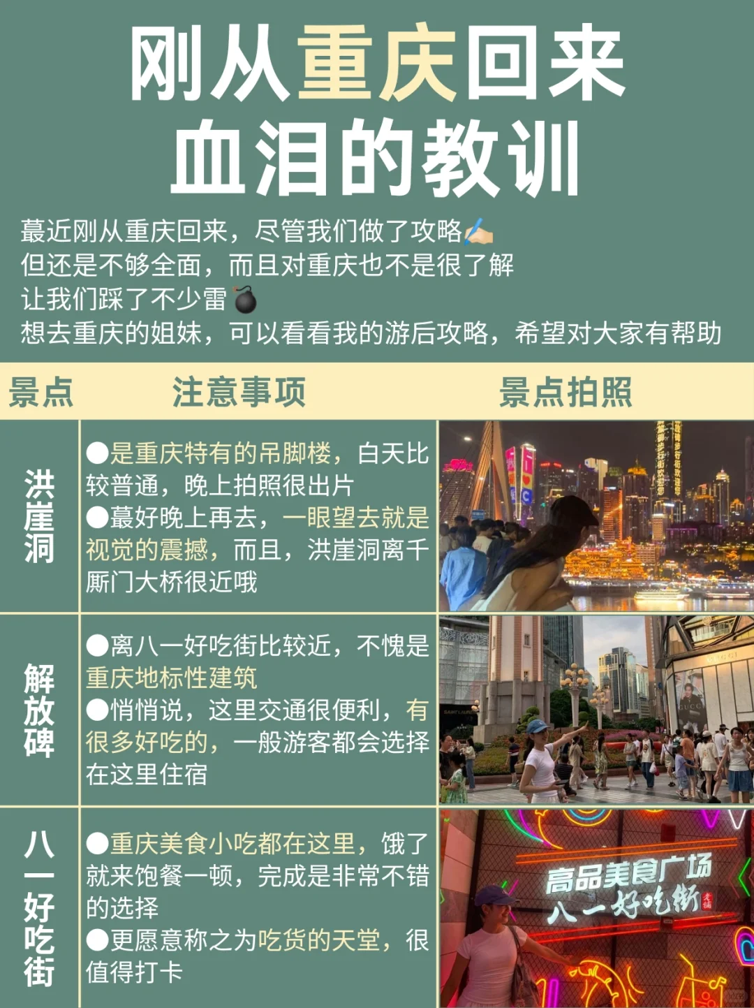 国庆来重庆玩的姐妹😱攻略做好再出发