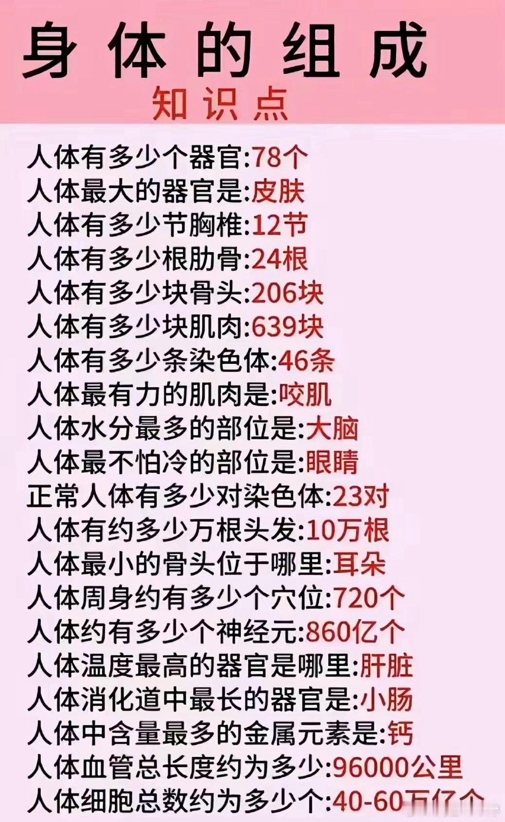 涨知识了