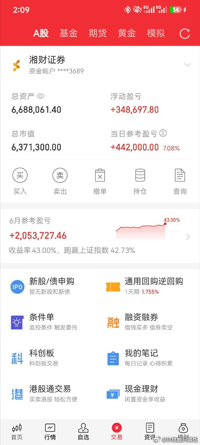 7月1日晚间，厦门钨业子公司洛阳豫鹭矿业因上游合作方洛阳钼业暂停供应尾矿，目前已