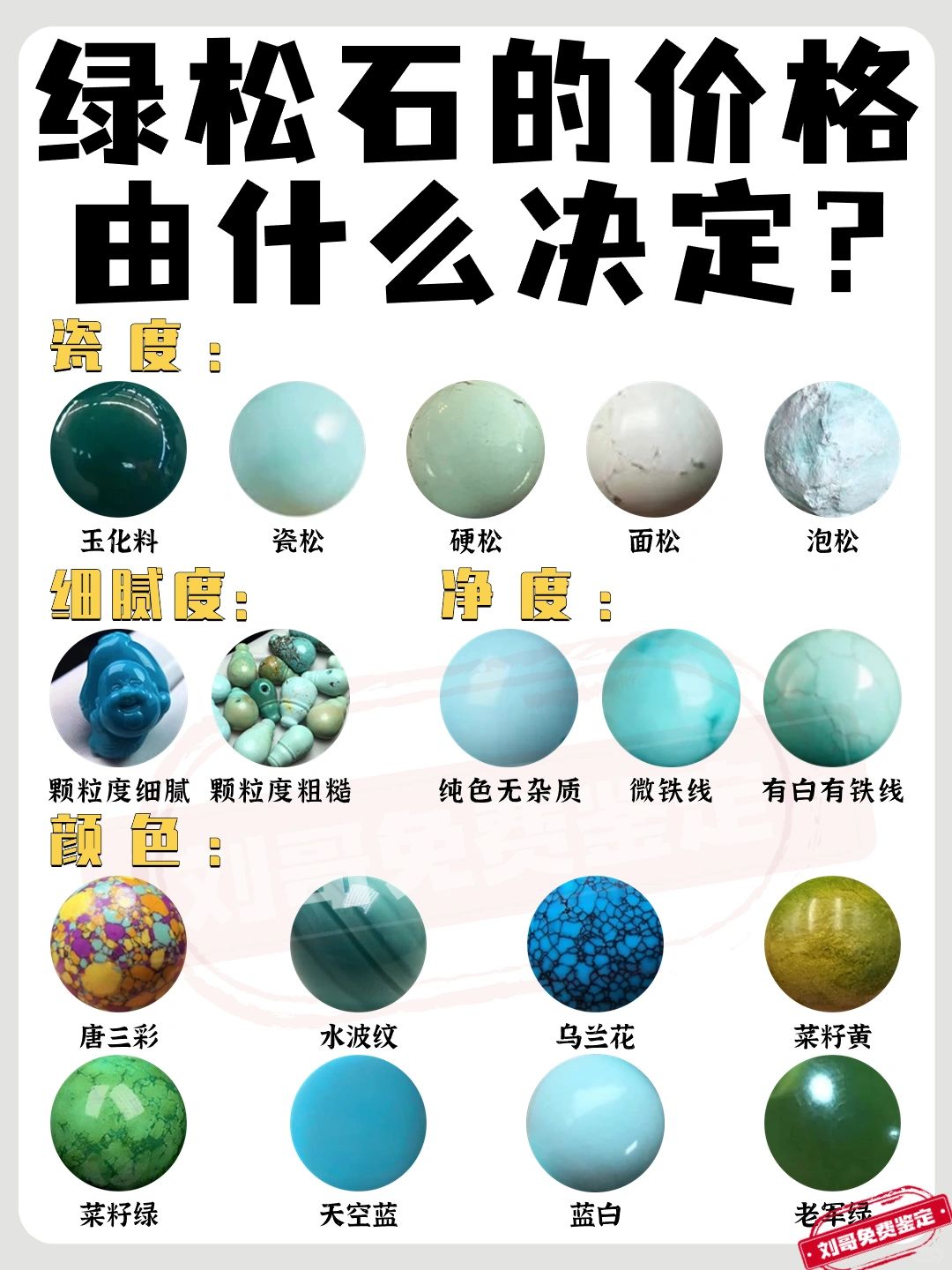 绿松石的价格由什么来决定?来看看