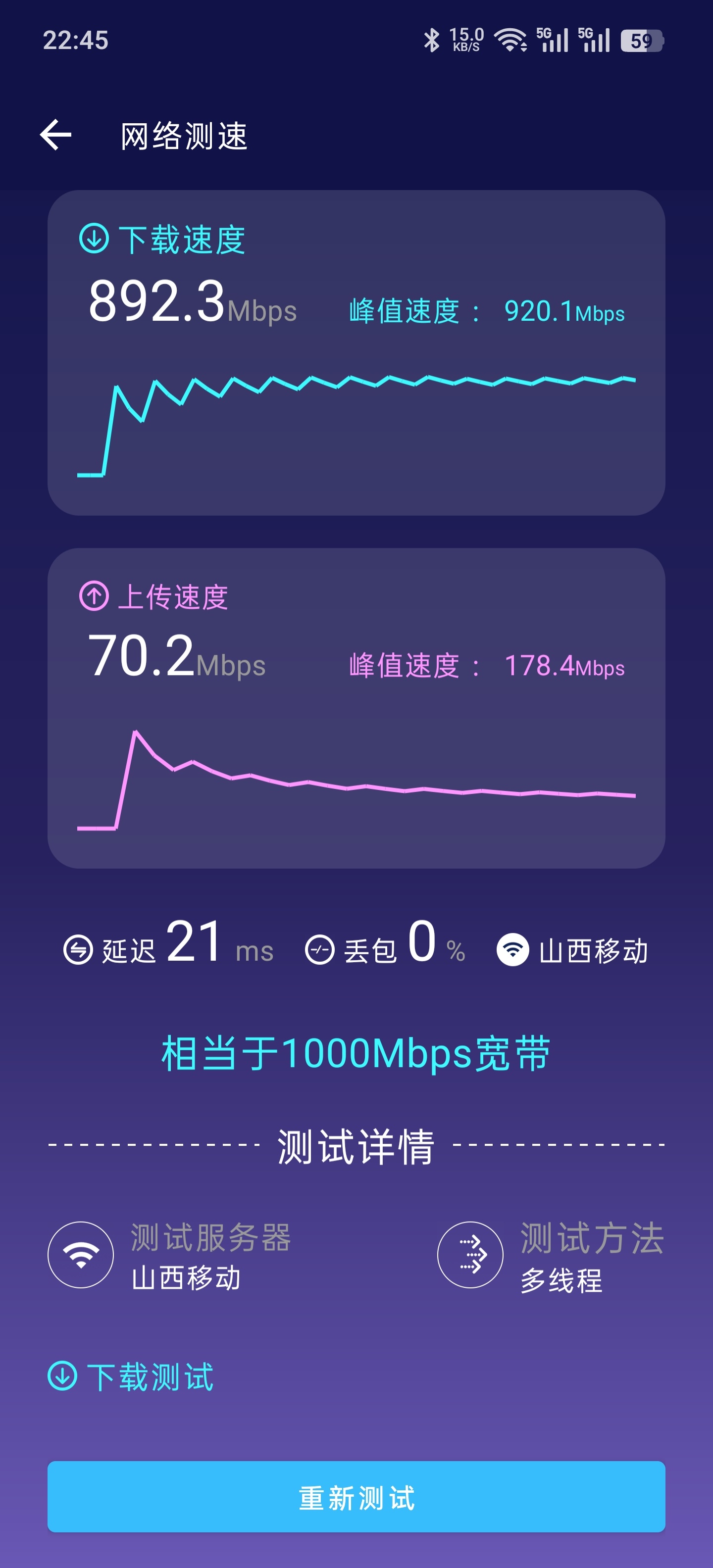 数码闲聊站 中兴这款【蜘蛛精】感觉还不错，就是有点忒大了中兴问天BE7200 M