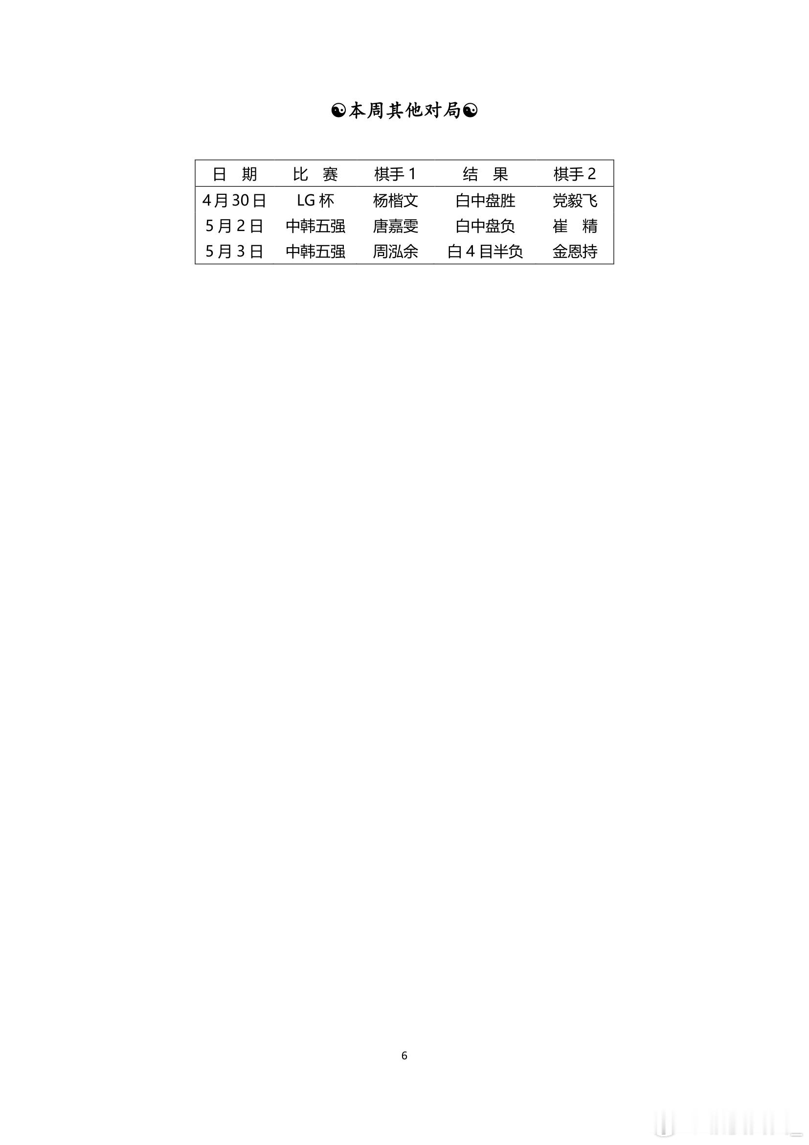 围棋历史 纵横周刊（2026-18）上 