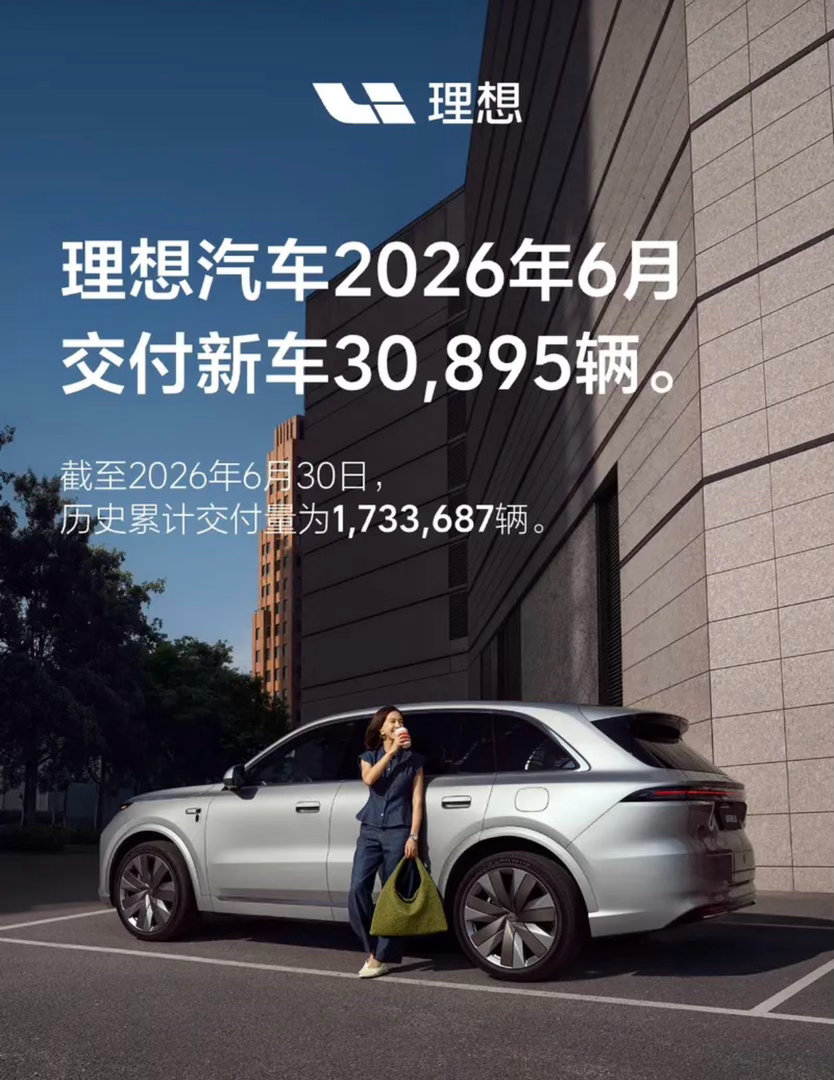 【理想汽车6月交付30895辆 历史累计交付量1733687辆】7月1日，理想汽