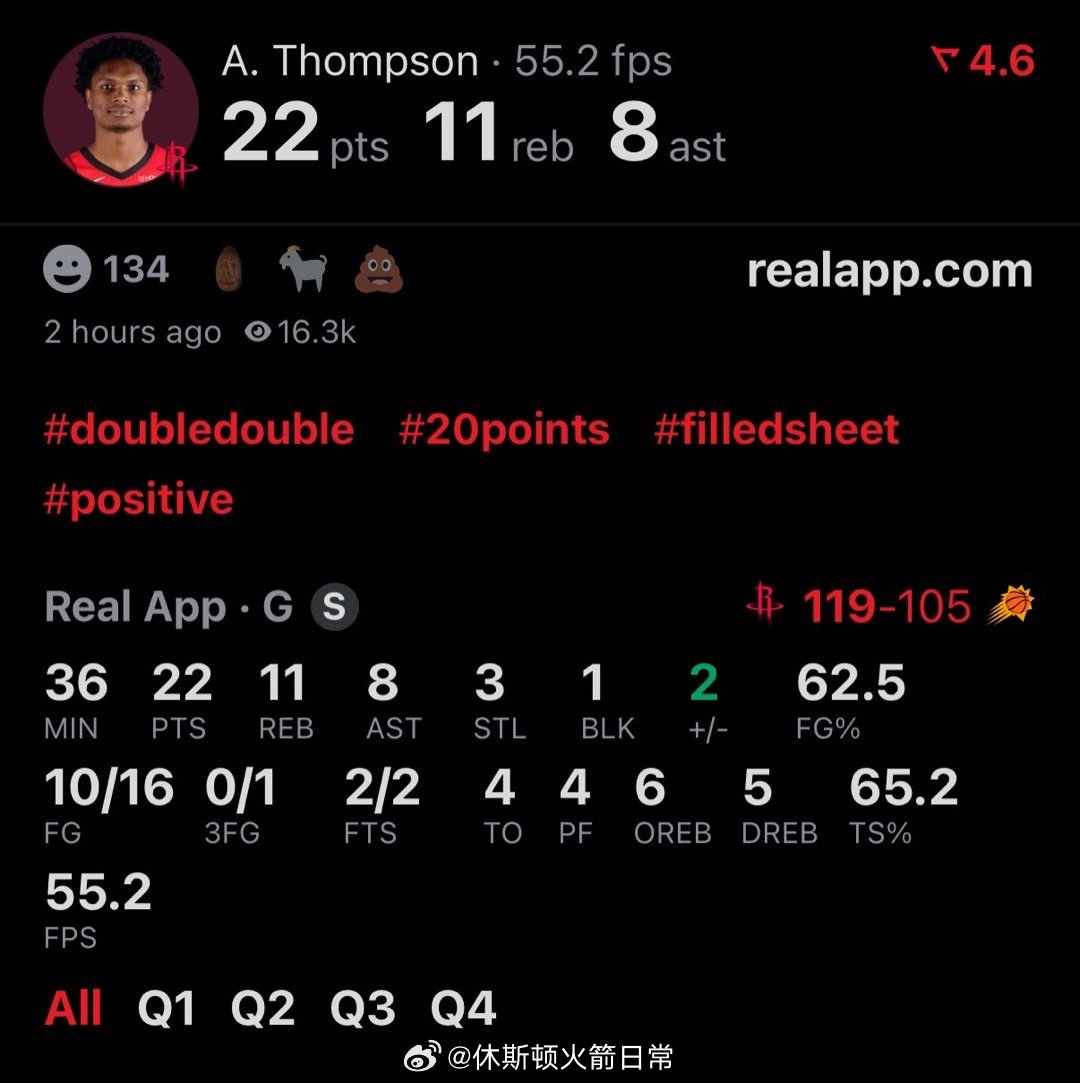 今天扣爽了吧！你们有啥想说的？火箭vs太阳休斯顿火箭火箭战胜太阳