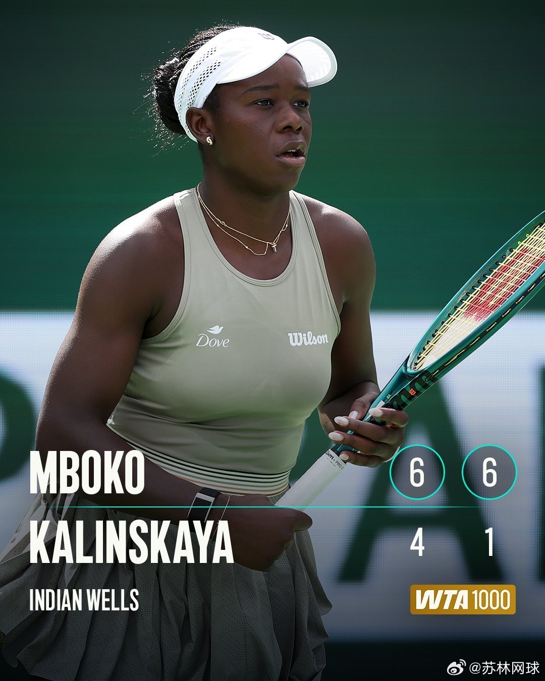🇨🇦姆博科6-4/6-1卡琳斯卡娅🇷🇺打进印第安维尔斯16强。加拿大一姐