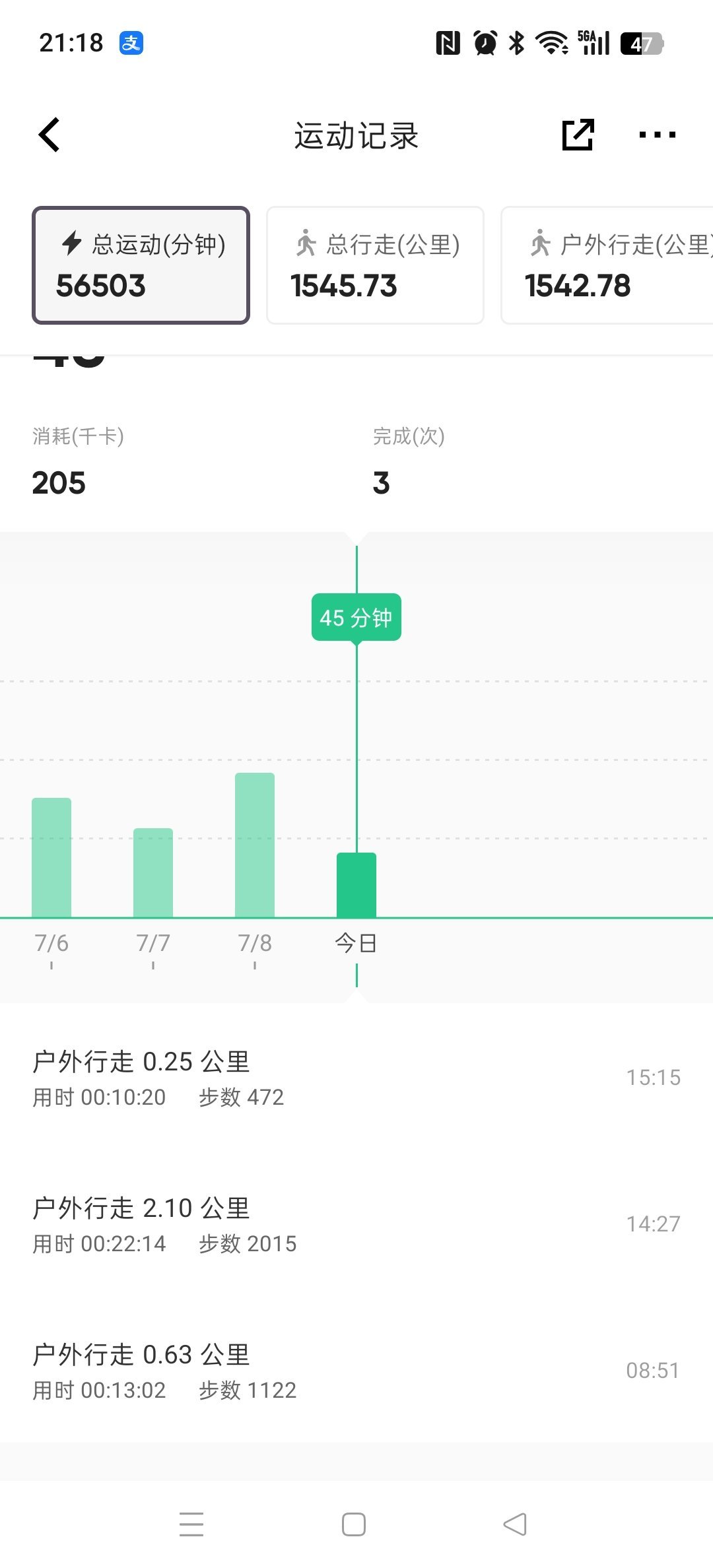 坚持运动打卡今天是散步+平板支撑运动的姐妹超级帅！加油动起来(¬◡¬)✧虞书欣粉