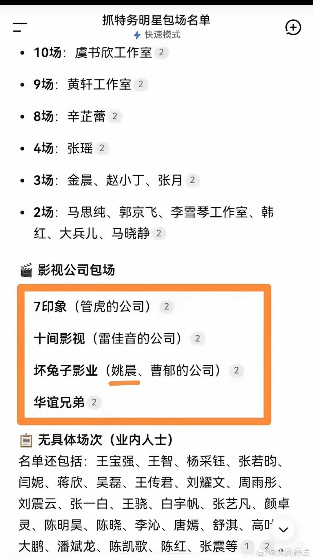 姚晨刚捧完《监狱来的妈妈》，又力捧冯裤子小刚的电影，直接拍银子包了两场！冯裤子双