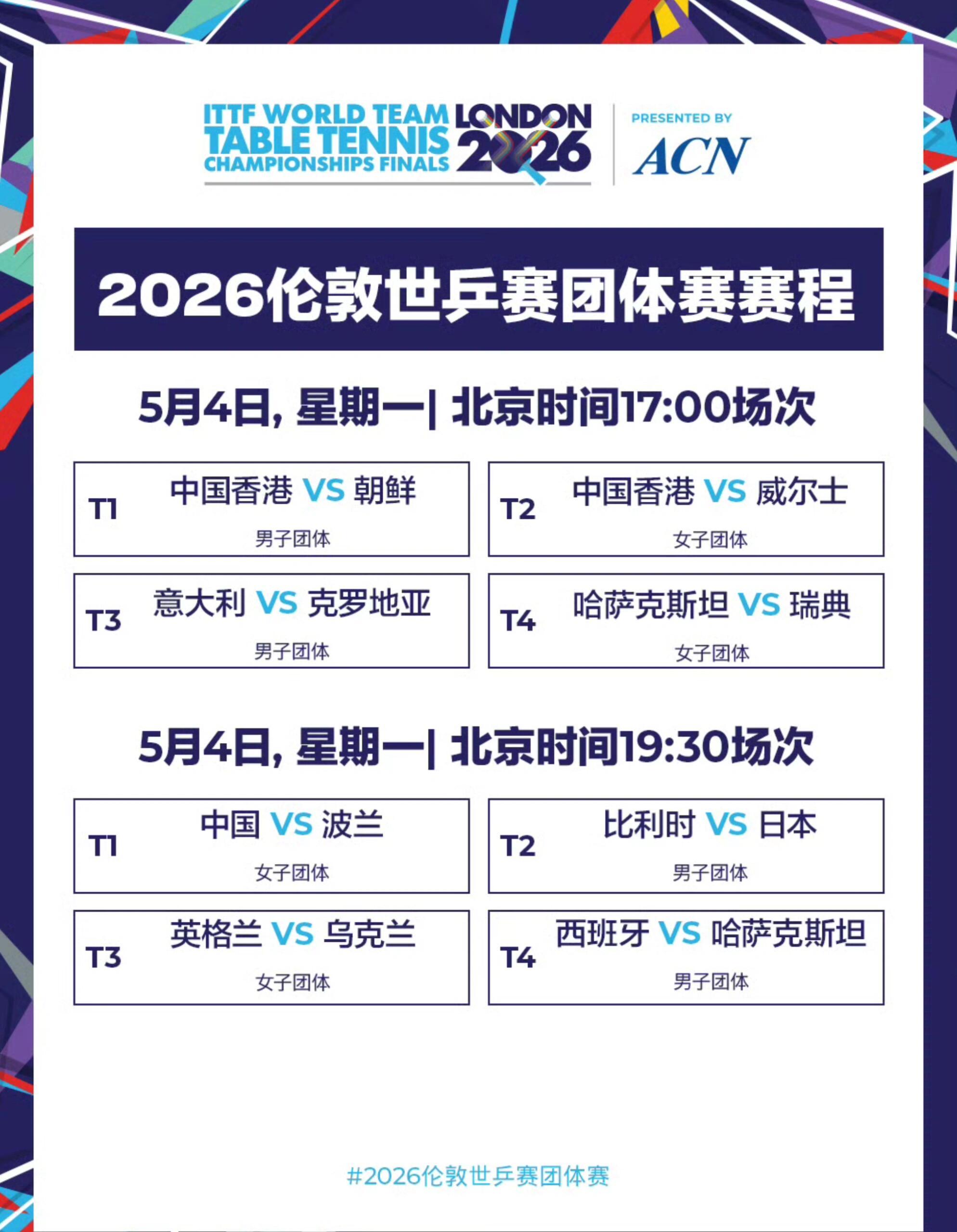 国乒淘汰赛签表2026伦敦世乒赛团体赛第二阶段签表出炉国乒男团被分在下半区与法国