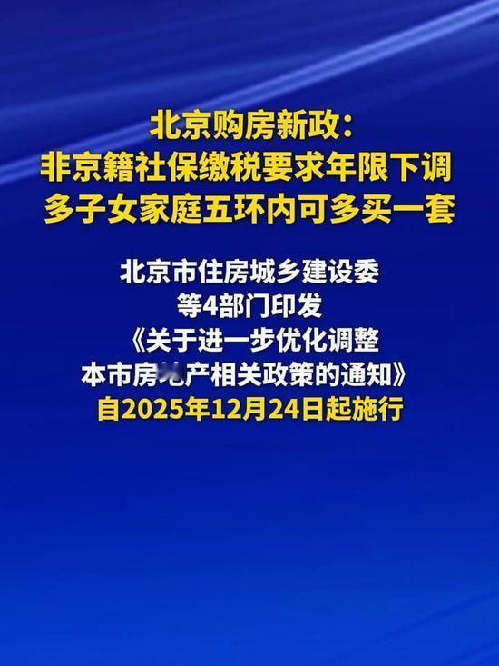 4. 北京购房新政落地！非京籍社保年限下调，多子女家庭可多买一套
 
12月24