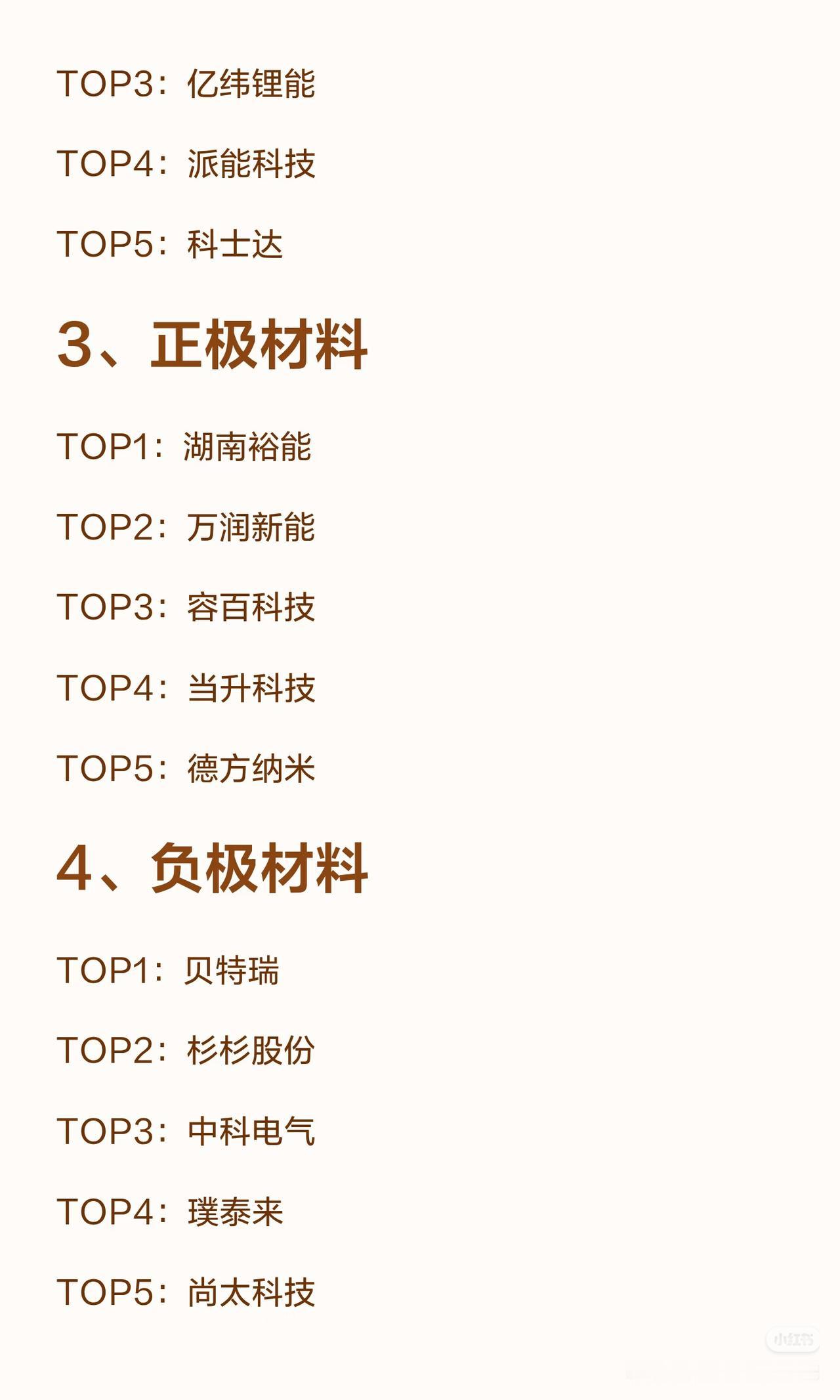 从“追牛股”到“找供应链”：电池10大细分龙头，才是普通人最稳的财富锚点
 
巴