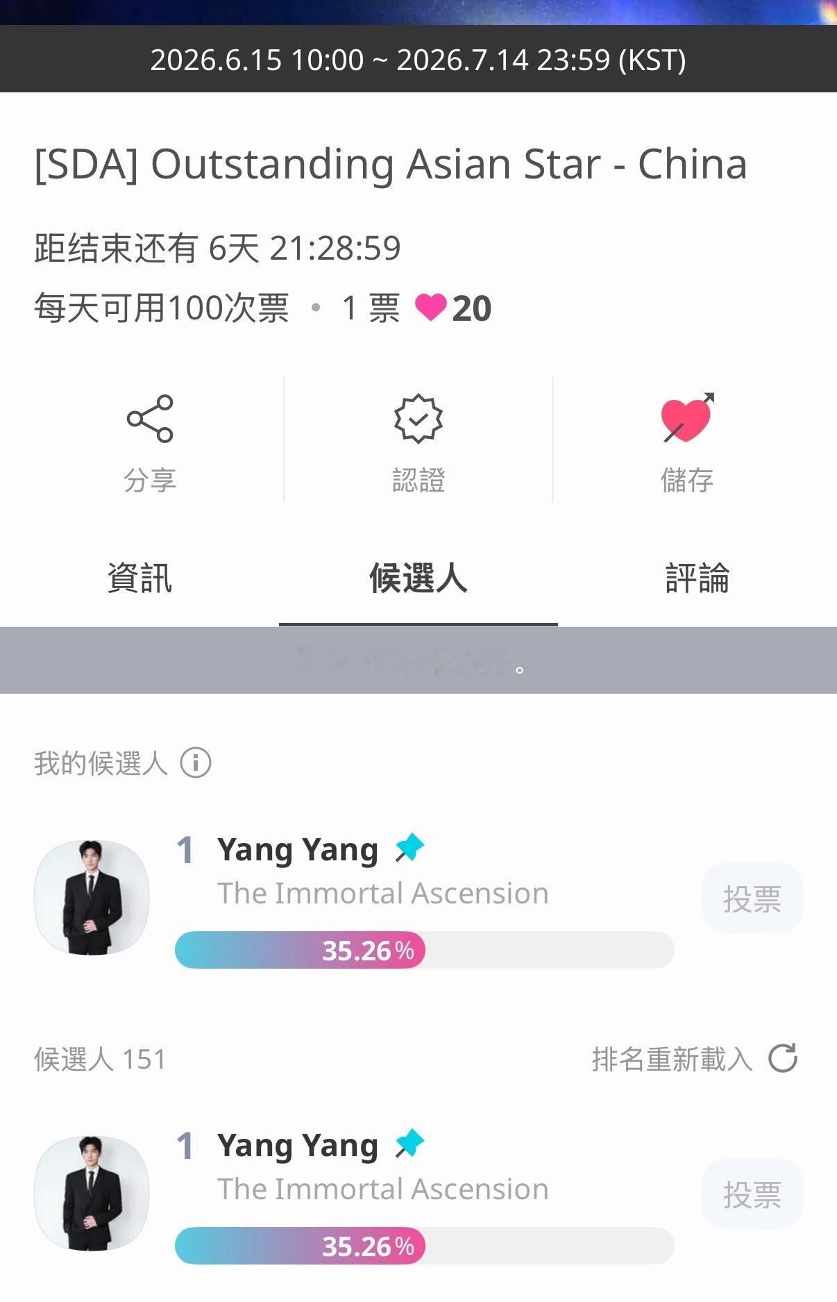 杨洋 第一！羊毛们太努力了